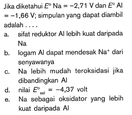 Jika diketahui E Na = -2,71 V dan E Al = -1,66 V; simpulan yang dapat diambil adalah ....