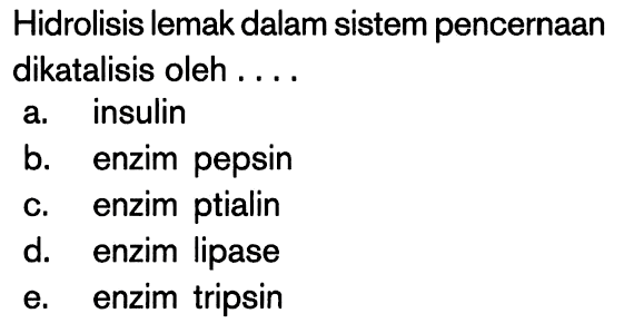 Hidrolisis lemak dalam sistem pencernaan dikatalisis oleh ....