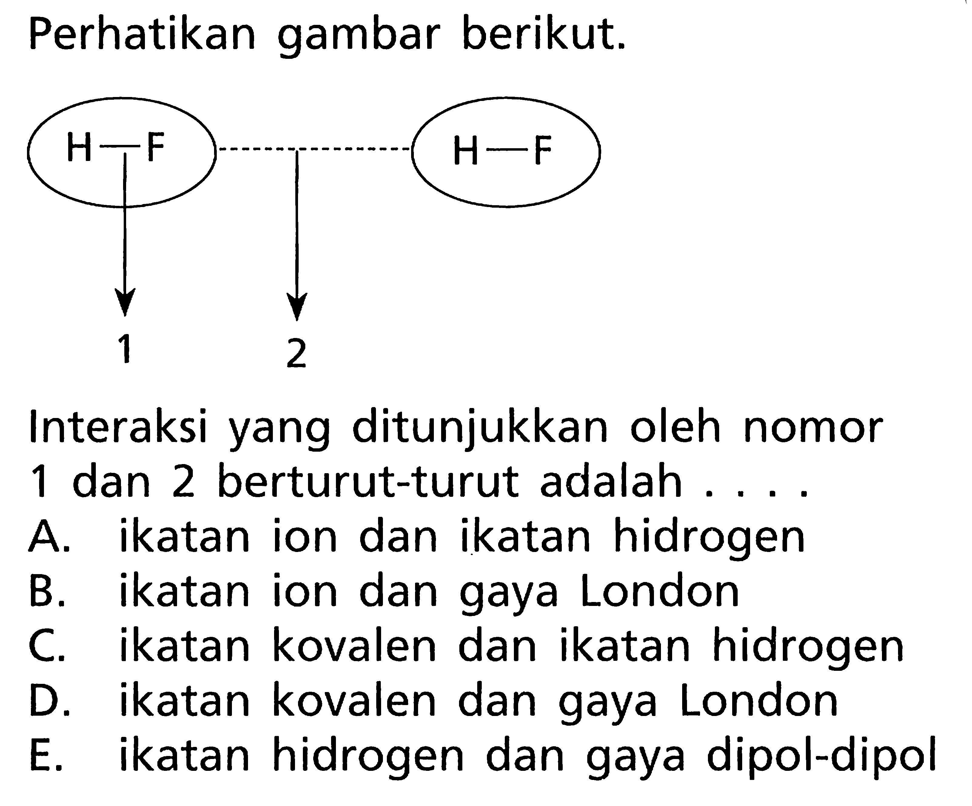 Perhatikan gambar berikut. H - F H - F Interaksi yang ditunjukkan oleh nomor 1 dan 2 berturut-turut adalah ....