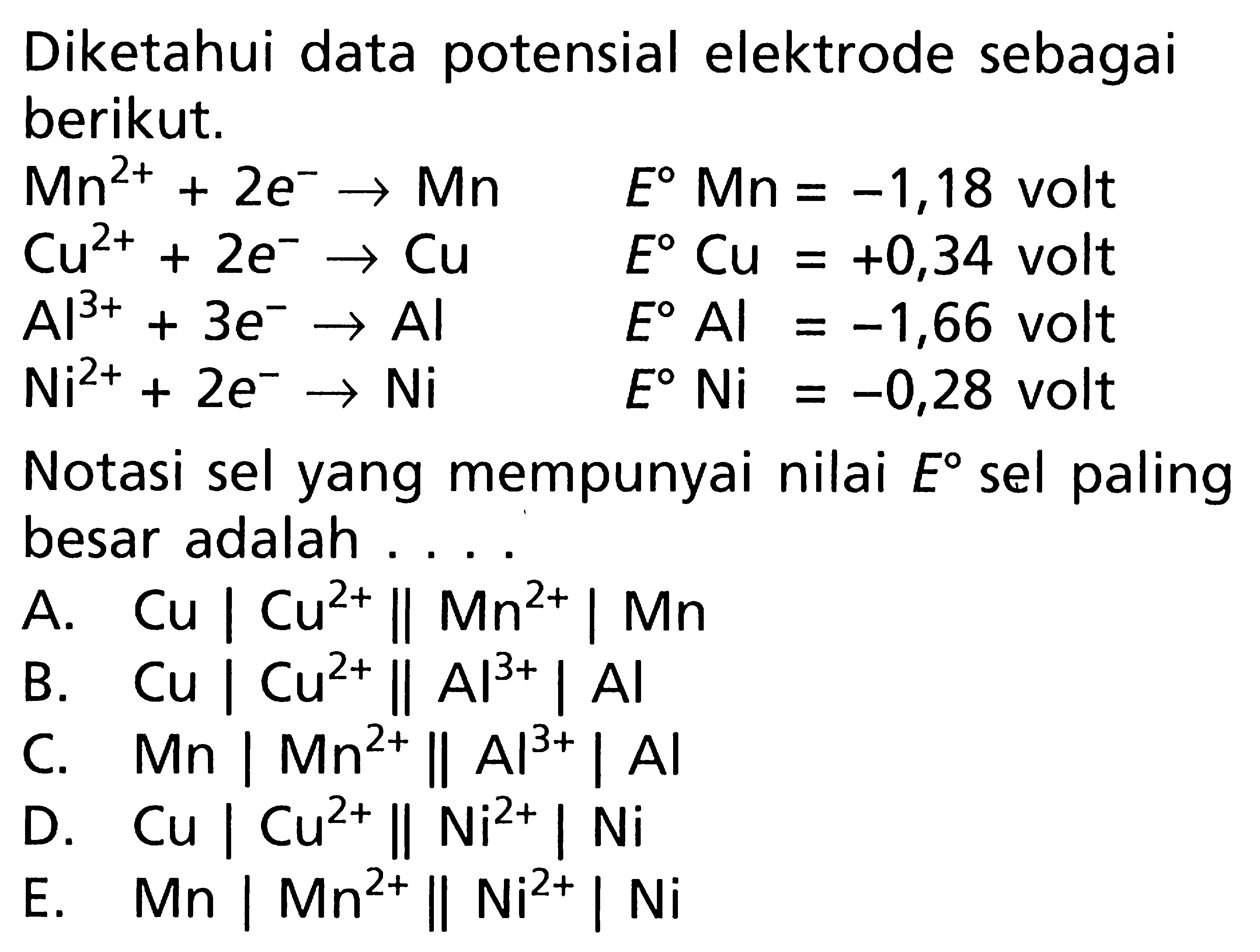 Diketahui data potensial elektrode sebagai berikut. Mn^(2+) + 2e^- -> Mn E Mn = -1,18 volt Cu^(2+) + 2e^- -> Cu E Cu = +0,34 volt Al^(3+) + 3e^- -> Al E Al = -1,66 volt Ni^(2+) + 2e^- -> Ni E Ni = -0,28 volt Notasi sel yang mempunyai nilai E sel paling besar adalah . . . .