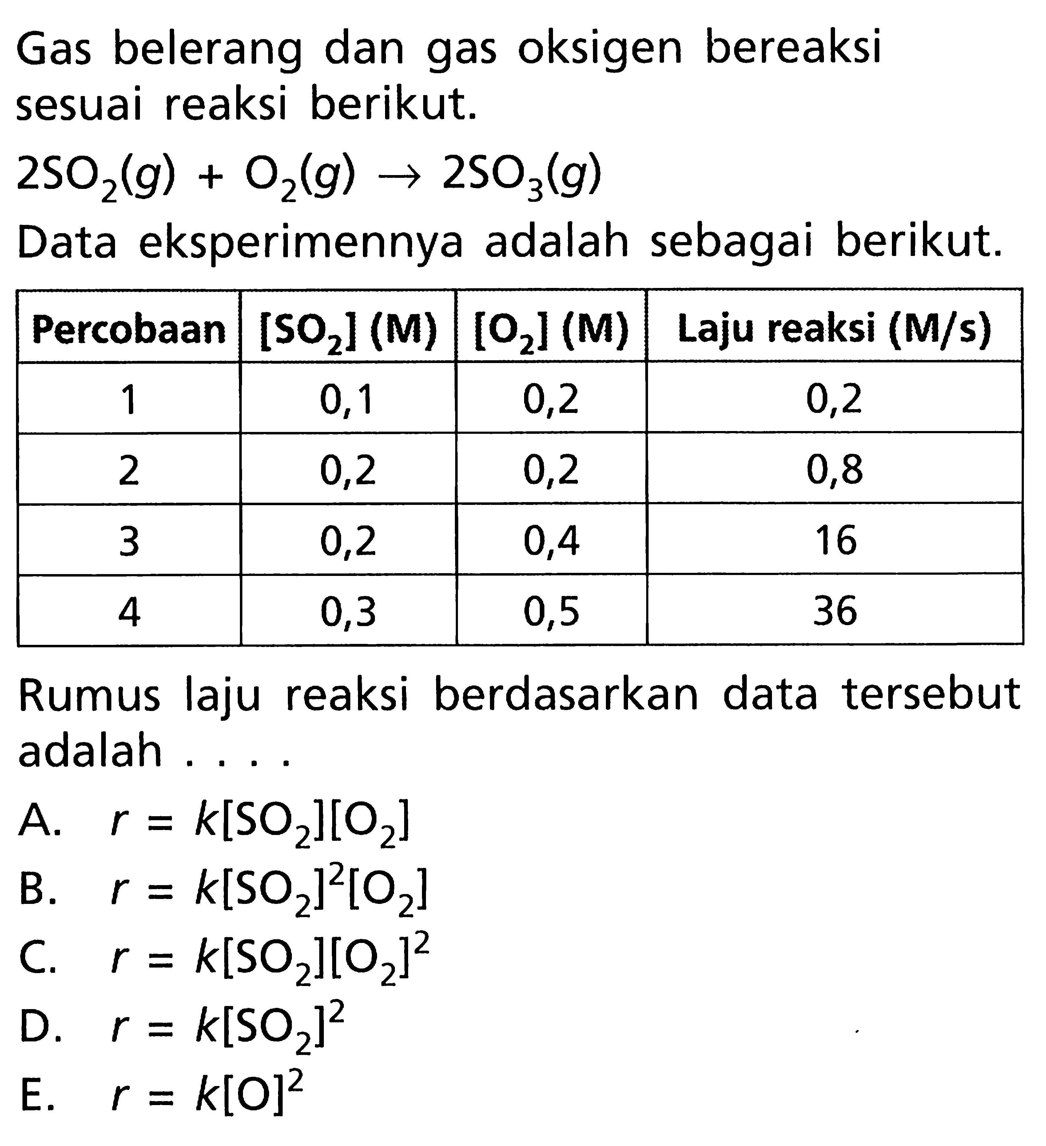 Gas belerang dan gas oksigen bereaksi sesuai reaksi berikut. 2SO2 (g) + O2 (g) -> 2SO3 (g) Data eksperimennya adalah sebagai berikut. Percobaan [SO2] (M) [O2] (M) Laju reaksi (M/s) 1 0,1 0,2 0,2 2 0,2 0,2 0,8 3 0,2 0,4 16 4 0,3 0,5 36 Rumus laju reaksi berdasarkan data tersebut adalah ....