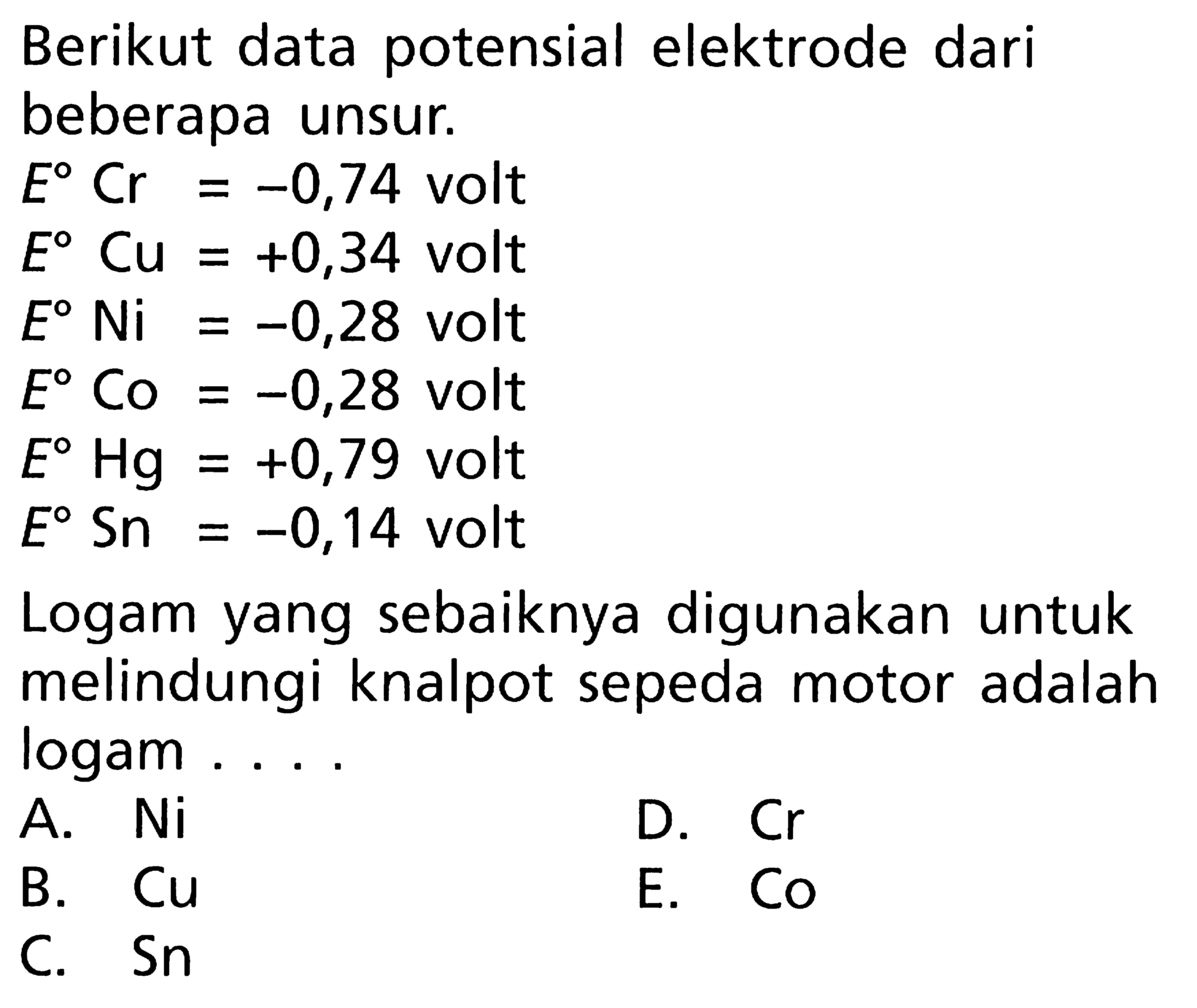 Berikut data potensial elektrode dari beberapa unsur. E^0 Cr = -0,74 volt E^0 Cu = +0,34 volt E^0 Ni = -0,28 volt E^0 Co = -0,28 volt E^0 Hg = +0,79 volt E^0 Sn = -0,14 volt Logam yang sebaiknya digunakan untuk melindungi knalpot sepeda motor adalah logam ....