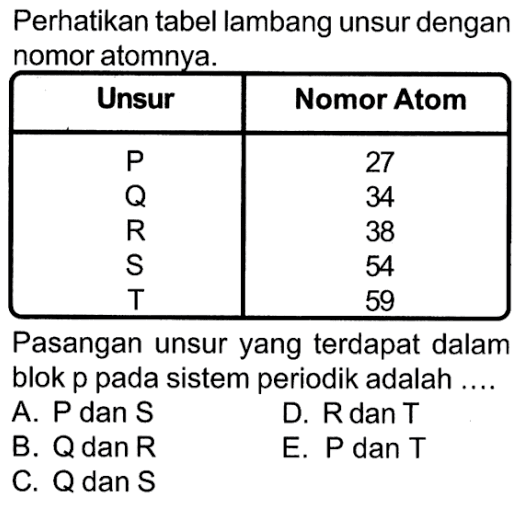 Perhatikan tabel lambang unsur dengan nomoratomnya. Unsur Nomor Atom P 27 Q 34 R 38 S 54 T 59 Pasangan unsur yang terdapat dalam blok p pada sistem periodik adalah ....