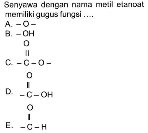 Senyawa dengan nama metil etanoat memiliki gugus fungsi ....