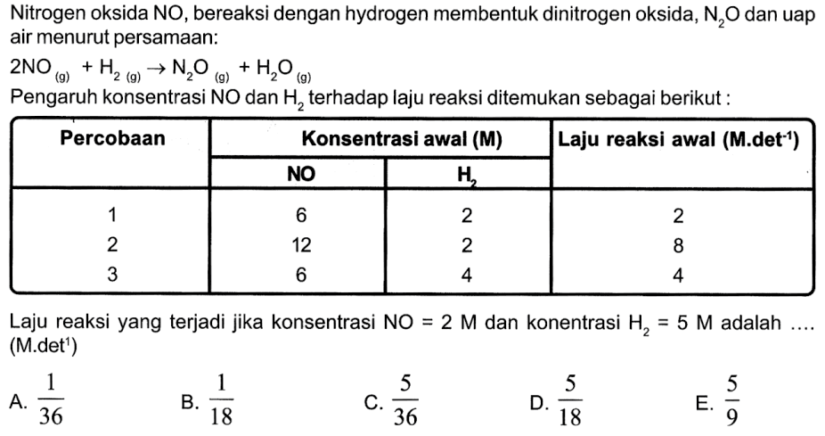 Nitrogen oksida NO, bereaksi dengan hydrogen membentuk dinitrogen oksida, N,O dan uap air menurut persamaanz 2NO (9) Hz (9) 7 N,O (g) HzO Pengaruh konsentrasi NO dan Hz terhadap laju reaksi ditemukan sebagai berikut Percobaan Konsentrasi awal (M) Laju reaksi awal (M.det-') NO H 12 2 3 Laju reaksi yang terjadi jika konsentrasi NO 2 M dan konentrasi Hz 5 M adalah (Mdet') 11 5 5 B C 36 D E 5 36 18 18