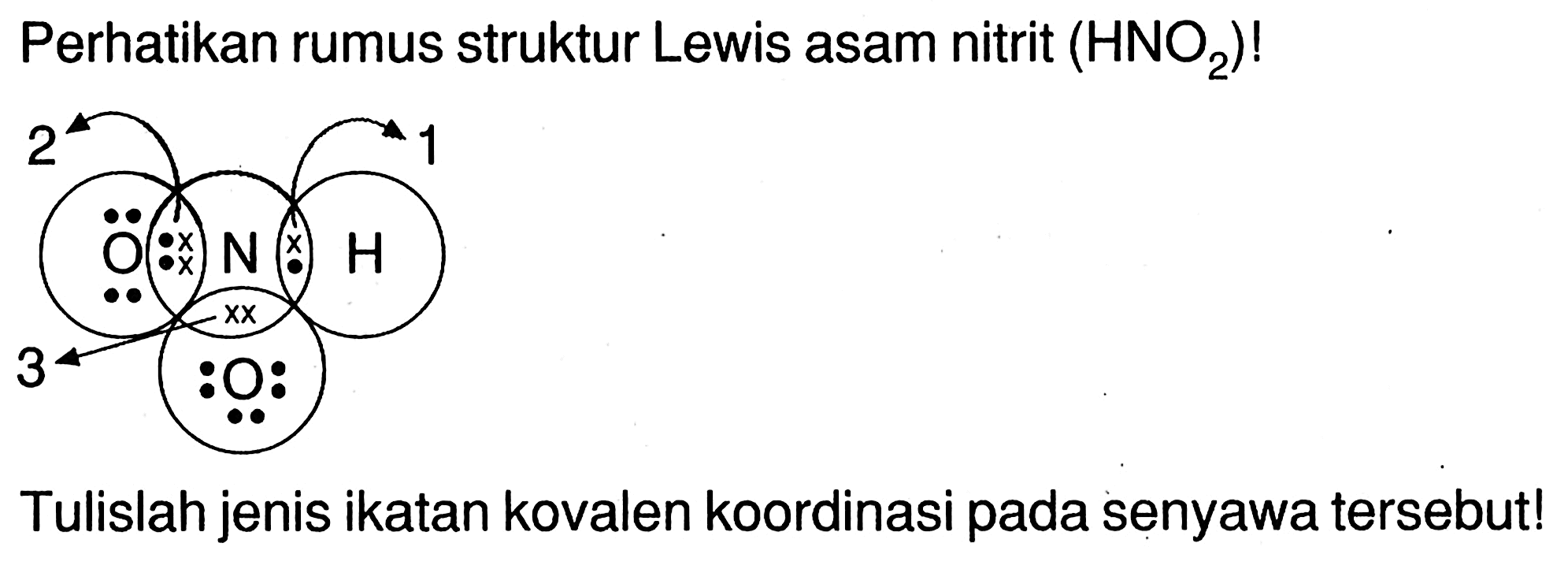 Perhatikan rumus struktur Lewis asam nitrit (HNO2)! Tulislah jenis ikatan kovalen koordinasi pada senyawa tersebut! 