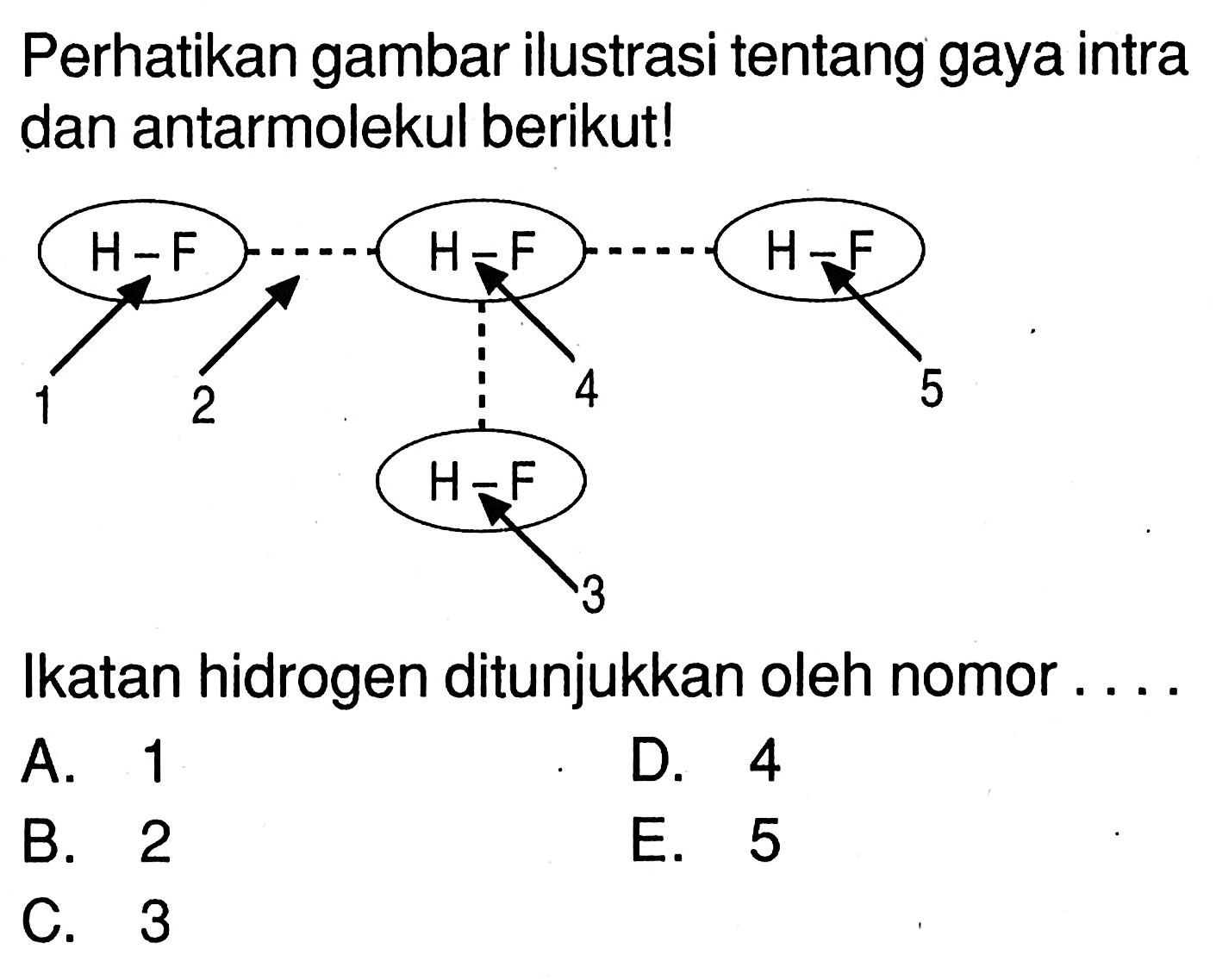 Perhatikan gambar ilustrasi tentang gaya intra dan antarmolekul berikut! H-F H-F H-F H-F Ikatan hidrogen ditunjukkan oleh nomor .... 