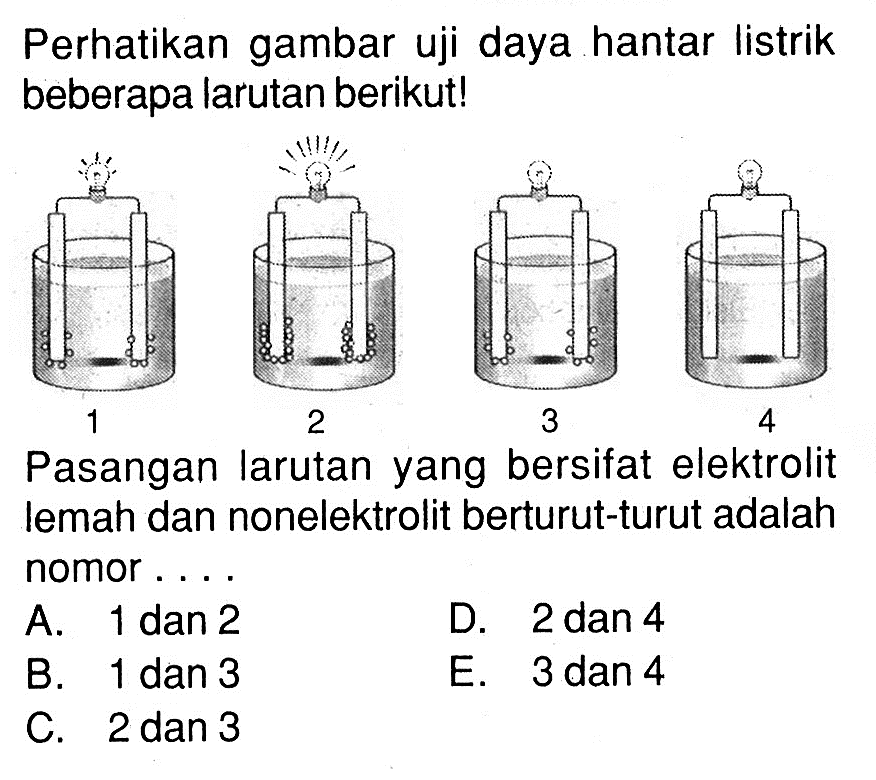 Perhatikan gambar uji daya hantar listrik beberapa larutan berikut!Pasangan larutan yang bersifat elektrolit lemah dan nonelektrolit berturut-turut adalah nomor....