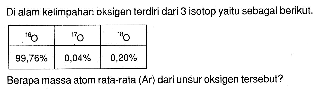 Di alam kelimpahan oksigen terdiri dari 3 isotop yaitu sebagai berikut. 16 O 17 O 18 O 99,76% 0,04% 0,20% Berapa massa atom rata-rata (Ar) dari unsur oksigen tersebut?