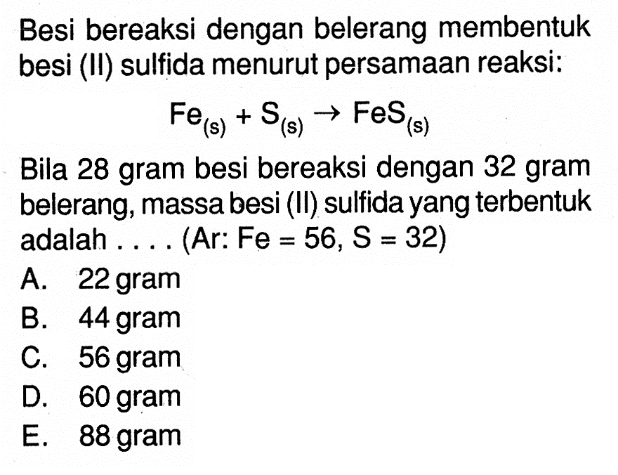 Besi bereaksi dengan belerang membentuk besi (II) sulfida menurut persamaan reaksi:Fe(s)+S(s) -> Fe S(s)Bila 28 gram besi bereaksi dengan 32 gram belerang, massa besi (II) sulfida yang  terbentuk adalah . . . . (Ar:  Fe=56, S=32  )A. 22 gramB. 44 gramC. 56 gramD. 60 gramE. 88 gram