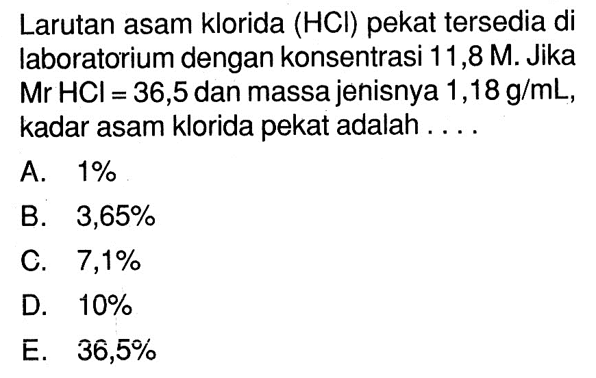 Larutan asam klorida (HCl) pekat tersedia di laboratorium dengan konsentrasi 11,8 M. Jika Mr HCl = 36,5 dan massa jenisnya 1,18 g/mL, kadar asam klorida pekat adalah . . . .  