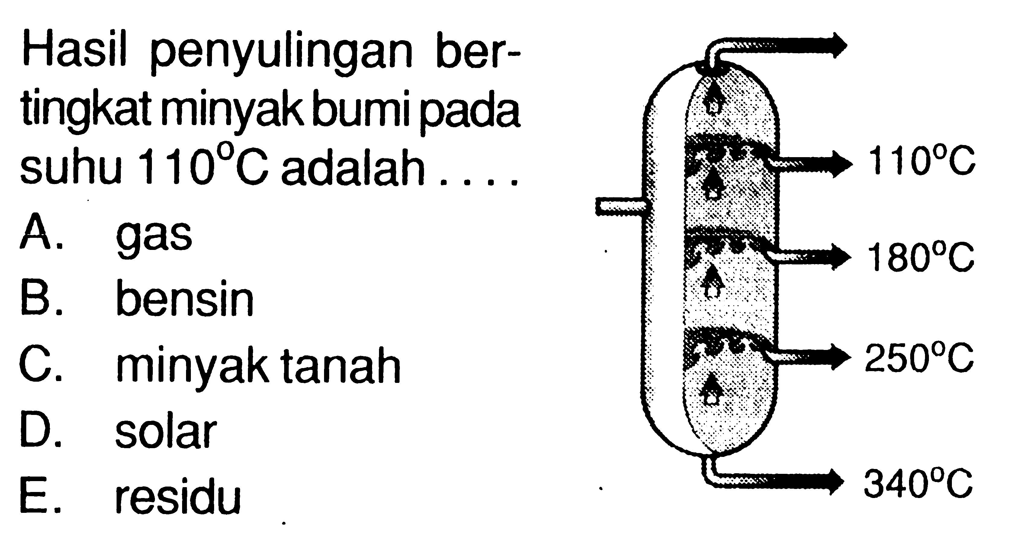 Hasil penyulingan ber- tingkat minyak bumi pada suhu 110 C adalah . . . . 110 C 180 C 250 C 340 C 