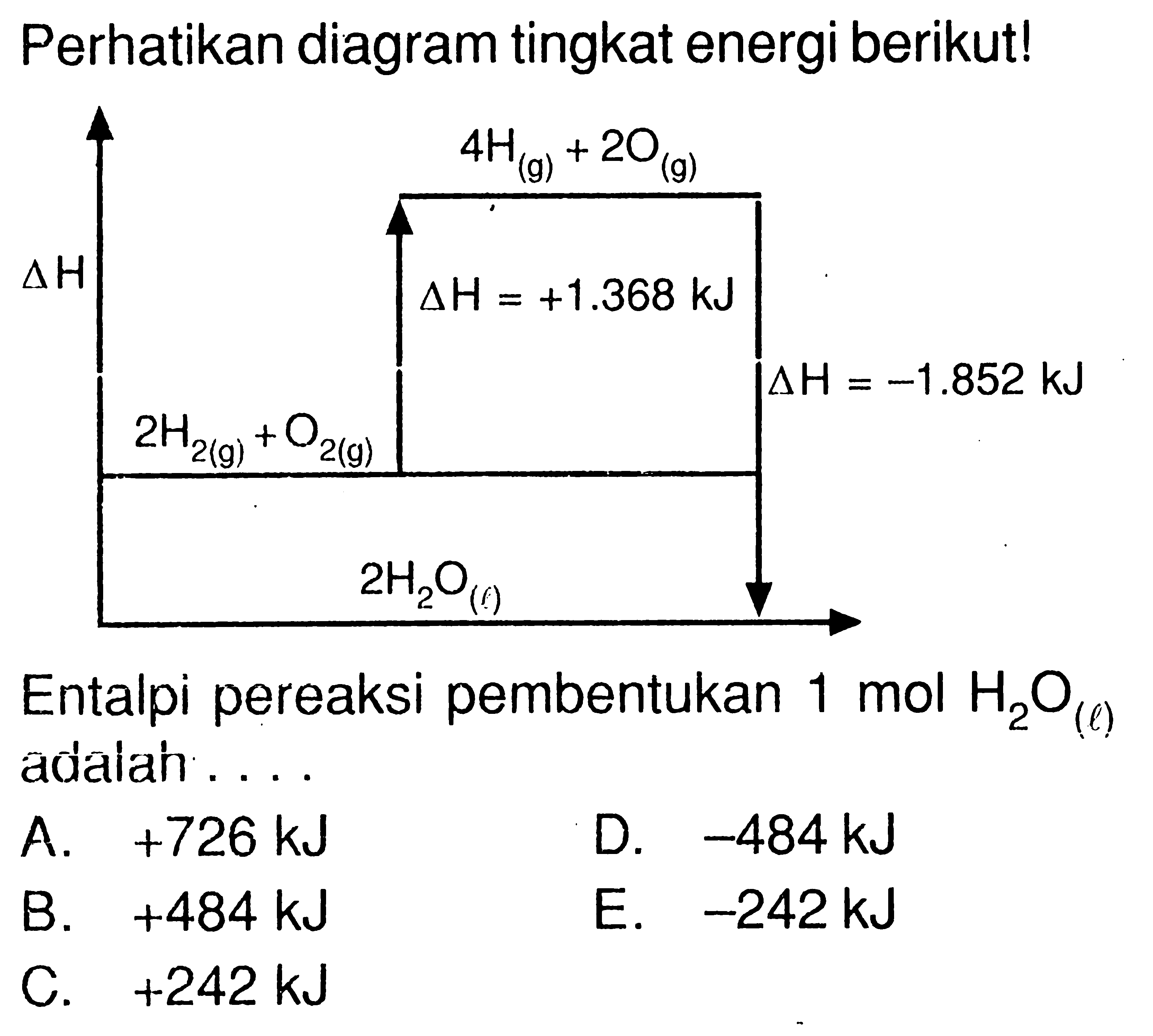 Perhatikan diagram tingkat energi berikut!Entalpi pereaksi pembentukan 1 mol H2O(l) adalah.... A. +726 kJ B. +484kJC. +242 kJD. -484 kJ E. -242 kJ  