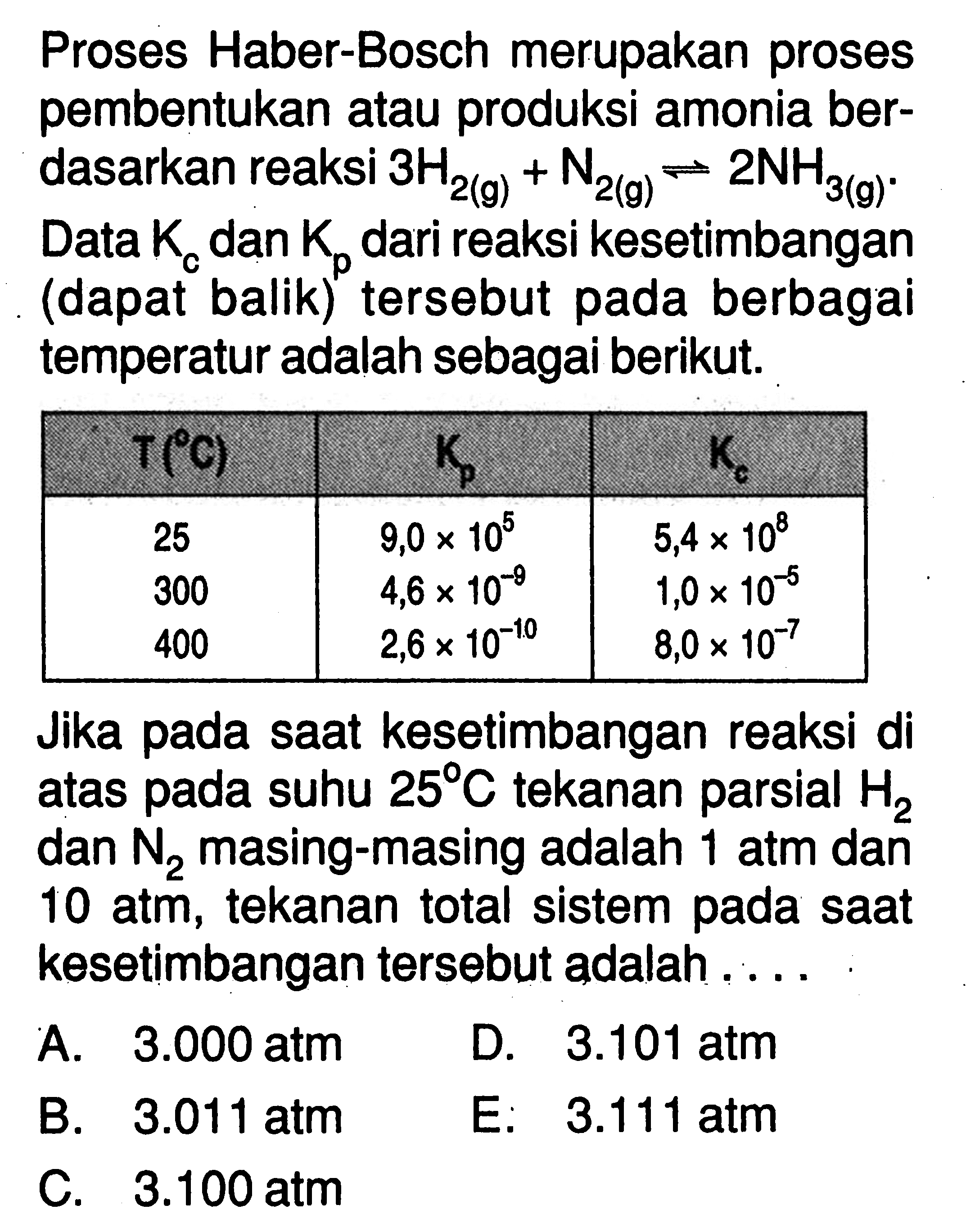 Proses Haber-Bosch merupakan proses pembentukan atau produksi amonia berdasarkan reaksi 3H2(g) + N2(g) <=> 2NH3(g). Data Kc dan Kp dari reaksi kesetimbangan (dapat balik) tersebut pada berbagai temperatur adalah sebagai berikut. T(C) Kp Kc 25 9,0 x 10^5 5,4 x 10^8 300 4,6 x 10^(-9) 1,0 x 10^(-5) 400 2,6 x 10^(-10) 8,0 x 10^(-7) Jika pada saat kesetimbangan reaksi di atas pada suhu 25 C tekanan parsial H2 dan N2 masing-masing adalah 1 atm dan 10 atm, tekanan total sistem pada saat kesetimbangan tersebut adalah.... 