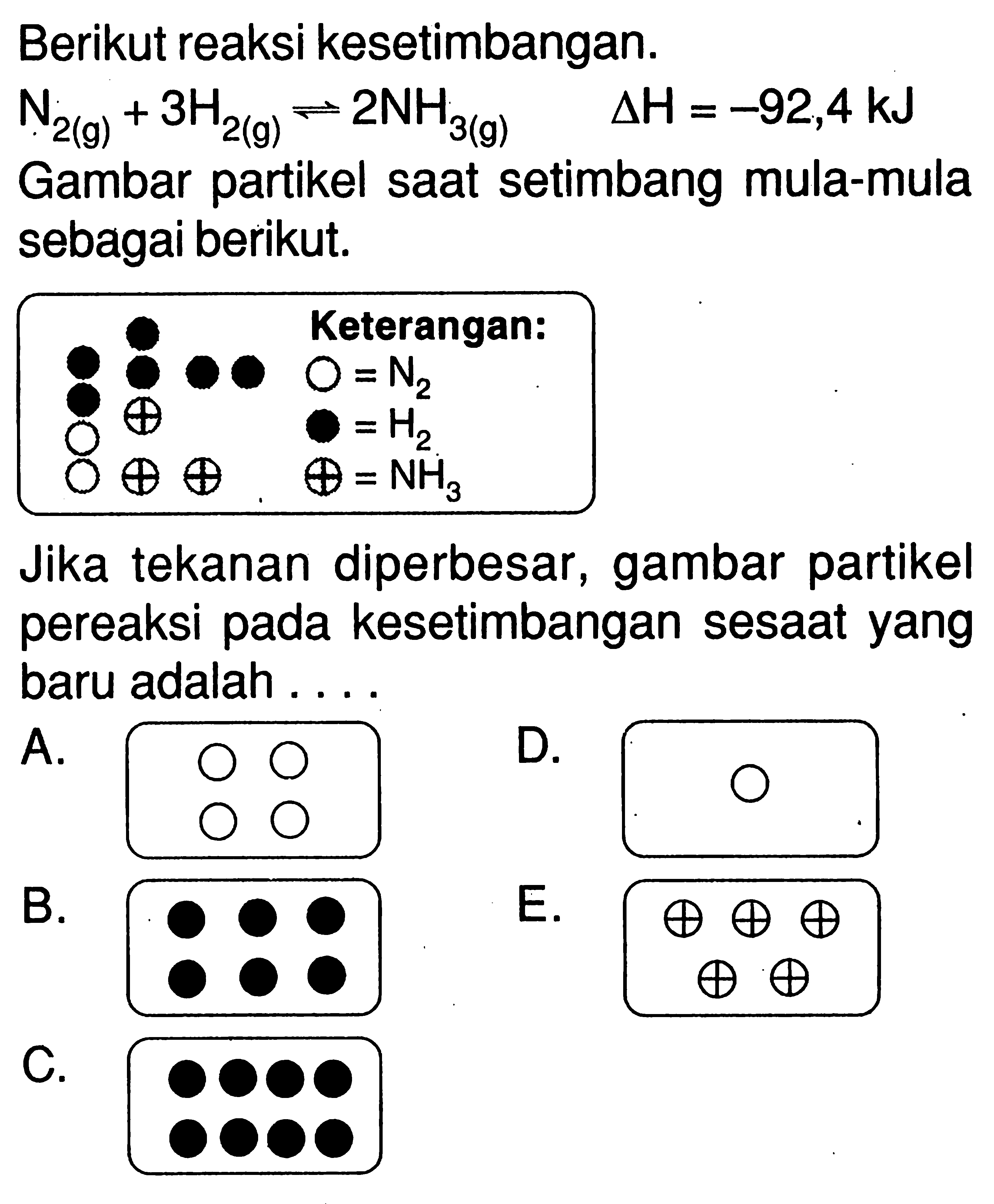 Berikut reaksi kesetimbangan. N2(g) + 3H2(g) <=> 2NH3(g) delta H=-92,4 kJ  Gambar partikel saat setimbang mula-mula sebagai berikut. Keterangan N2 H2 NH3 Jika tekanan diperbesar, gambar partikel pereaksi pada kesetimbangan sesaat yang baru adalah .... A. B. C. D. E. 