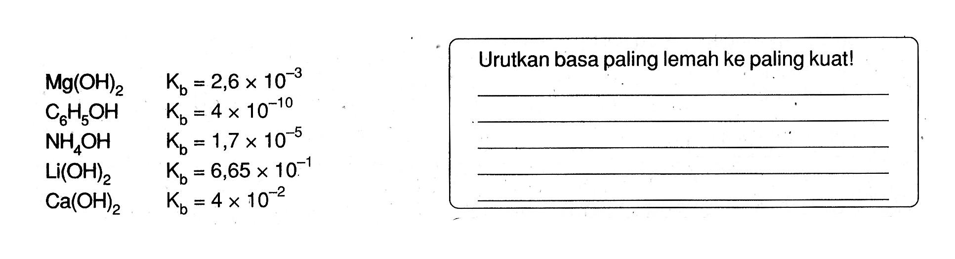 Mg(OH)2 Kb=2,6 x 10^(-3) C6H5OH Kb=4 x 10^(-10) NH4OH Kb=1,7 x 10^(-5) Li(OH)2 Kb=6,65 x 10^(-1) Ca(OH)2 Kb=4 x 10^(-2) Urutkan basa paling lemah ke paling kuat 