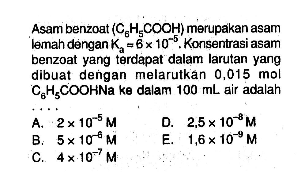 Asam benzoat (C6H5COOH) merupakan asam lemah dengan Ka=6 x 10^(-5). Konsentrasi asam benzoat yang terdapat dalam larutan yang dibuat dengan melarutkan 0,015 mol C6H5COOHNa ke dalam 100 mL air adalah... 