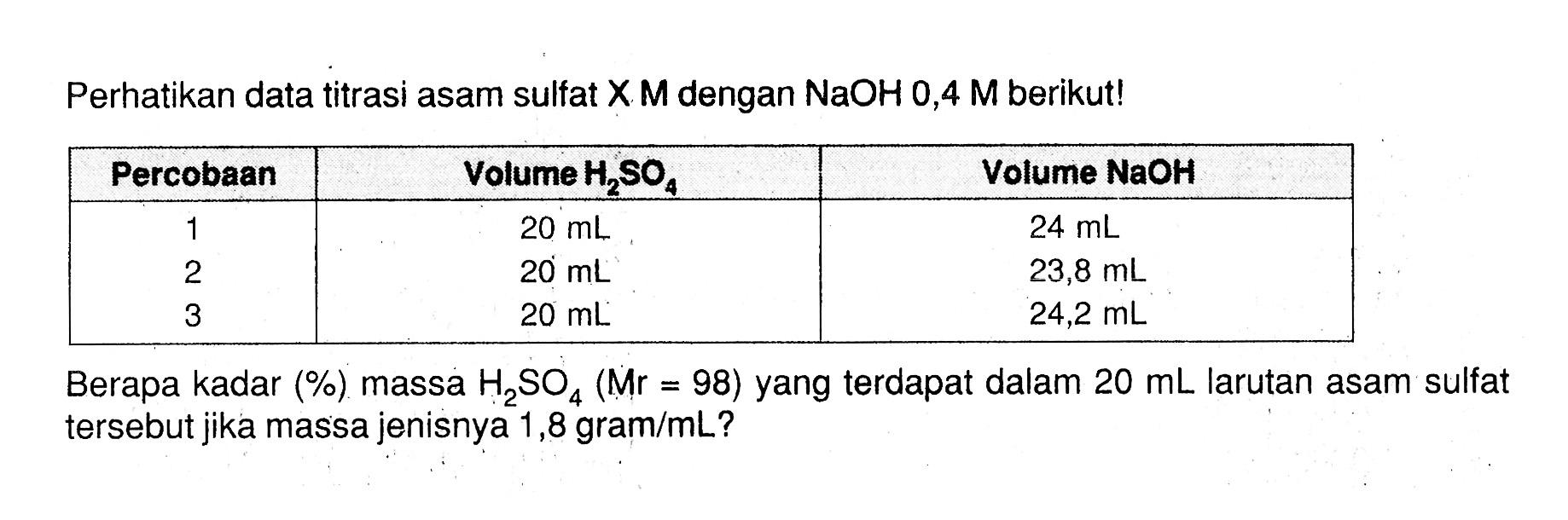 Perhatikan data titrasi asam sulfat  X M  dengan  N a O H 0,4 M  berikut!Percobaan  Volume  H2SO4   Volume  NaOH  1   20 mL    24 mL  2   20 mL    23,8 mL  3   20 mL    24,2 mL  Berapa kadar (%) massa H2SO4(Mr=98) yang terdapat dalam 20 mL. larutan asam sulfat tersebut jika massa jenisnya 1,8 gram/mL?