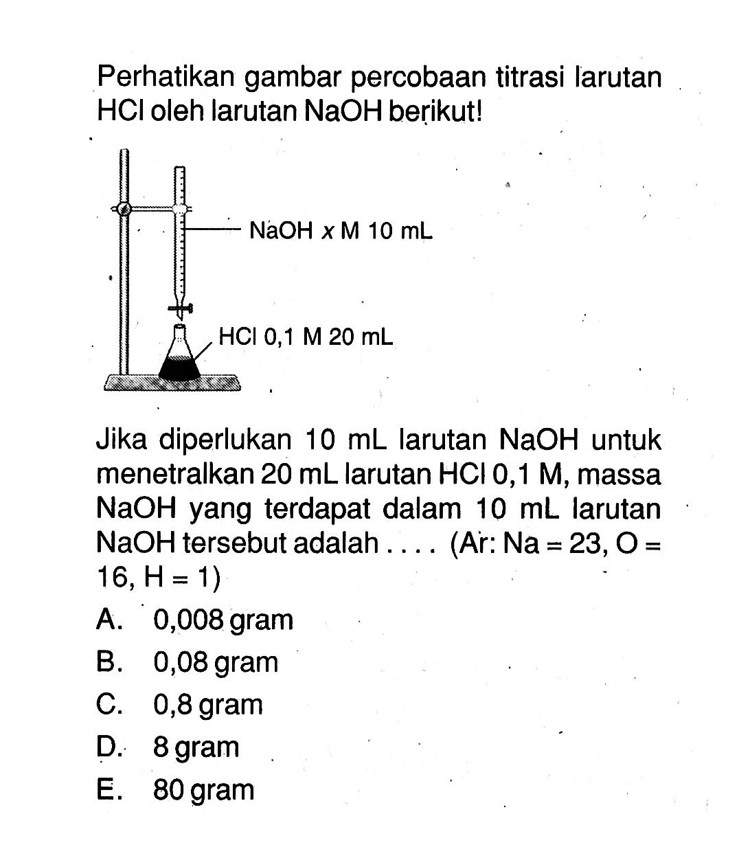 Perhatikan gambar percobaan titrasi larutan  HCl  oleh larutan  NaOH  berikut! NaOH x M 10 mL HCl 0,1 M 20 mLJika diperlukan  10 mL  larutan  NaOH  untuk menetralkan  20 mL  larutan  HCl 0,1 M, massa NaOH yang terdapat dalam 10 mL larutan NaOH tersebut adalah .... (Ar: Na=23, O=16, H=1)