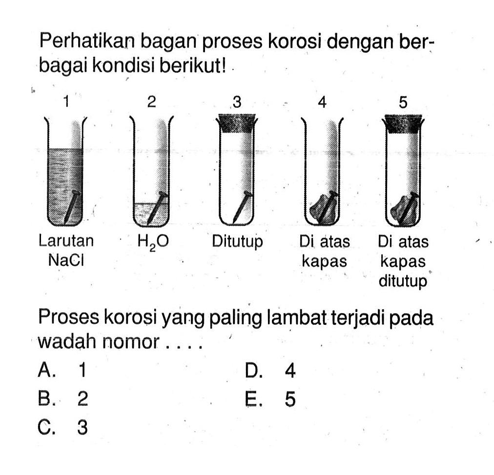 Perhatikan bagan proses korosi dengan berbagai kondisi berikut!.1 2 3 4 5Larutan NaCl H2O Ditutup Di atas kapas Di atas kapas ditutupProses korosi yang paling lambat terjadi pada wadah nomor .... 