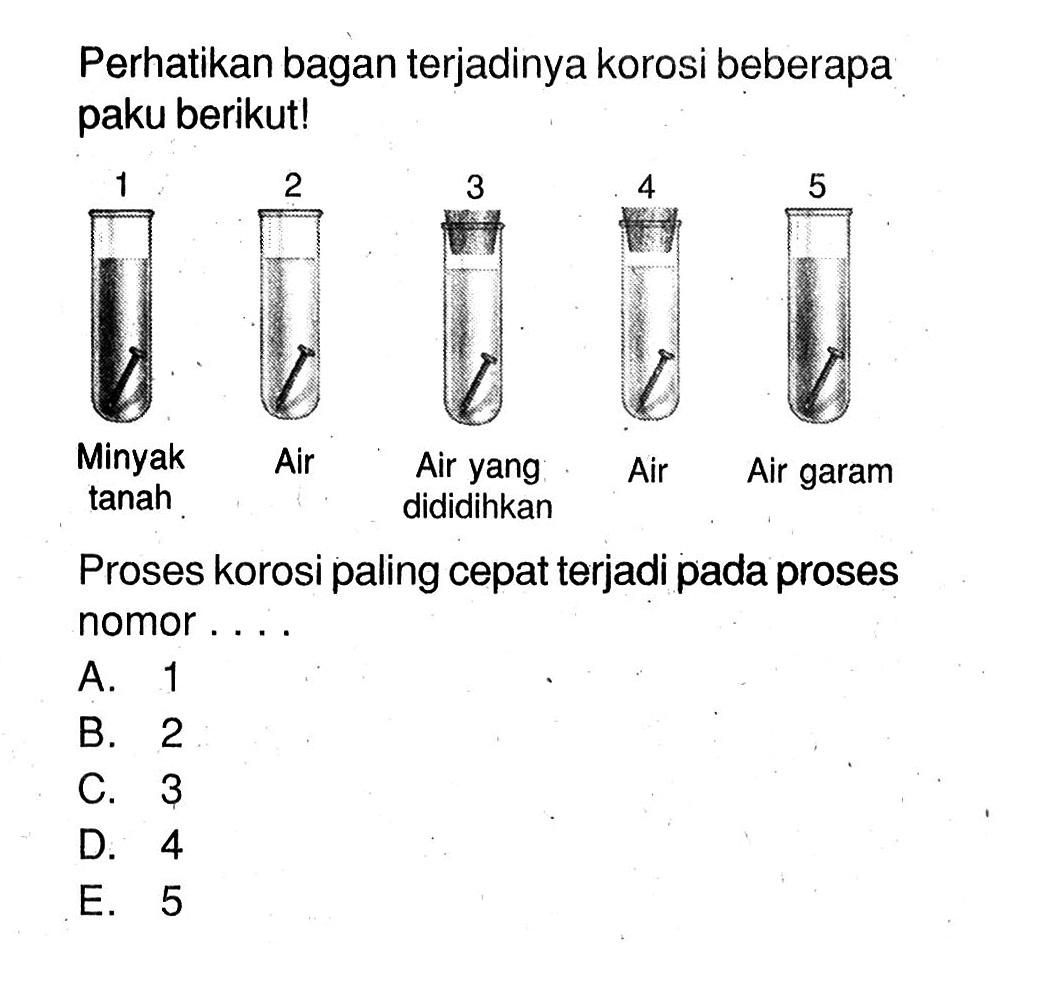 Perhatikan bagan terjadinya korosi beberapa paku berikut!1 Minyak tanah 2 Air 3 Air yang dididihkan 4 Air 5 Air garam Proses korosi paling cepat terjadi pada proses nomor ....A. 1B. 2C. 3D. 4E. 5