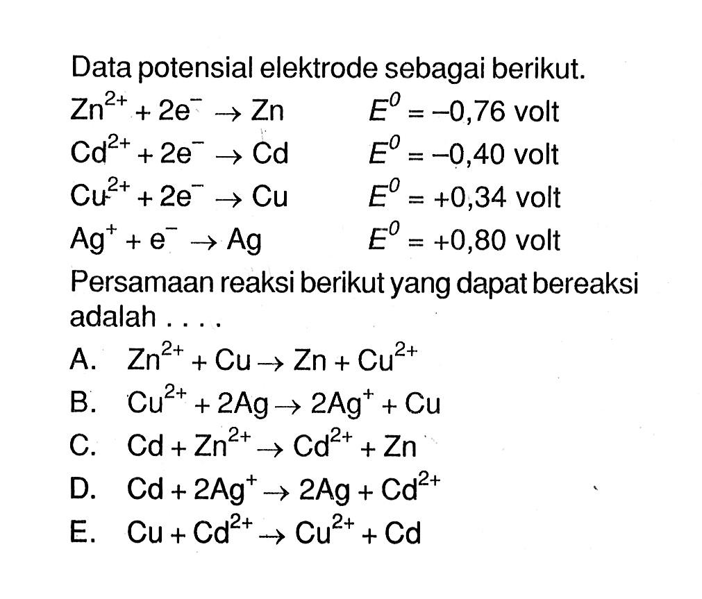 Data potensial elektrode sebagai berikut. Zn^2++2e^-->Zn E^0=-0,76 volt Cd^2++2e^- ->Cd E^0=-0,40 volt Cu^2++2e^- ->Cu E^0=+0,34 volt Ag^++e^- ->Ag E^0=+0,80 volt Persamaan reaksi berikut yang dapat bereaksi adalah ....