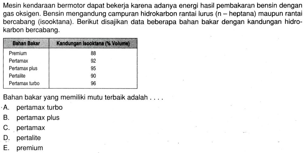 Mesin kendaraan bermotor dapat bekerja karena adanya energi hasil pembakaran bensin dengan gas oksigen. Bensin mengandung campuran hidrokarbon rantai lurus (n - heptana) maupun rantai bercabang (isooktana). Berikut disajikan data beberapa bahan bakar dengan kandungan hidrokarbon bercabang. Bahan Bakar Kandungan Isooktana (% Volume) Premium 88 Pertamax 92 Pertamax plus 95 Pertalite 90 Pertamax turbo 96 Bahan bakar yang memiliki mutu terbaik adalah ...