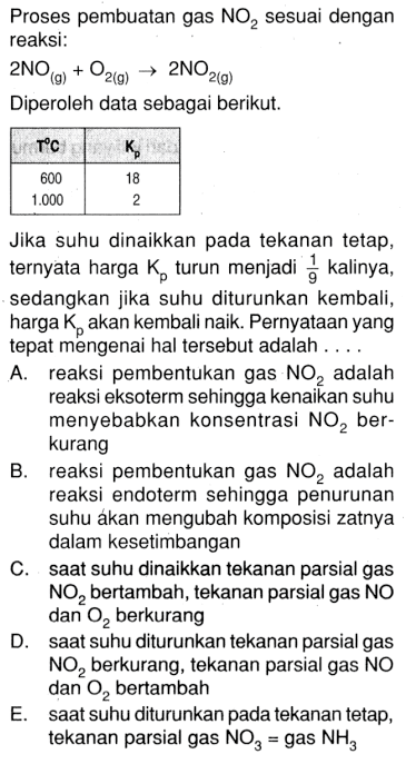 Proses pembuatan gas  NO2  sesuai dengan reaksi:2 NO(g) + O2(g) -> 2 NO2(g) Diperoleh data sebagai berikut. T C Kp  600 18 1.000  2 Jika suhu dinaikkan pada tekanan tetap, ternyata harga  Kp  turun menjadi  1/9  kalinya, sedangkan jika suhu diturunkan kembali, harga  Kp  akan kembali naik. Pernyataan yang tepat mengenai hal tersebut adalah .... A. reaksi pembentukan gas  NO2  adalah reaksi eksoterm sehingga kenaikan suhu menyebabkan konsentrasi  NO2  berkurangB. reaksi pembentukan gas  NO2  adalah reaksi endoterm sehingga penurunan suhu ákan mengubah komposisi zatnya dalam kesetimbanganC. saat suhu dinaikkan tekanan parsial gas  NO2  bertambah, tekanan parsial gas  NO  dan  O2  berkurangD. saat suhu diturunkan tekanan parsial gas  NO2  berkurang, tekanan parsial gas  NO  dan  O2  bertambahE. saat suhu diturunkan pada tekanan tetap, tekanan parsial gas  NO3=gas  NH3  