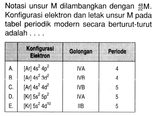 Notasi unsur M dilambangkan dengan 48 22 M. Konfigurasi elektron dan letak unsur M pada tabel periodik modern secara berturut-turut adalah .... Konfigurasi Elektron Golongan Perlode