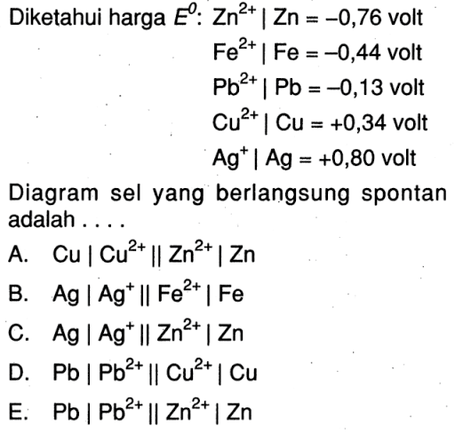 Diketahui harga E^0: Zn^(2+) | Zn = -0,76 volt Fe^(2+) | Fe = -0,44 volt Pb^(2+) | Pb = -0,13 volt Cu^(2+) | Cu = +0,34 volt Ag^+ | Ag = +0,80 volt Diagram sel yang berlangsung spontan adalah ...