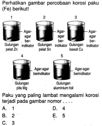 Perhatikan gambar percobaan korosi paku (Fe) berikut! 1 Agar-agar berindikator Gulungan pelat Zn 2 Agar-agar berindikator Gulungan pelat Sn 3 Agar-agar berindikator Gulungan kawat Cu 4 Agar-agar berindikator Gulungan pita Mg 5 Agar-agar berindikator Gulungan alumunium foil 
Paku yang paling lambat mengalami korosi terjadi pada gambar nomor .... 
