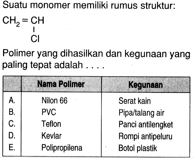 Suatu monomer memiliki rumus struktur: 
CH2 = CH Cl 
Polimer yang dihasilkan dan kegunaan yang paling tepat adalah 
Nama Polimer Kegunaan 
A. Nilon 66 Serat kain 
B. PVC Pipa/talang air 
C. Teflon Panci antilengket 
D. Kevlar Rompi antipeluru 
E. Polipropilena Botol plastik