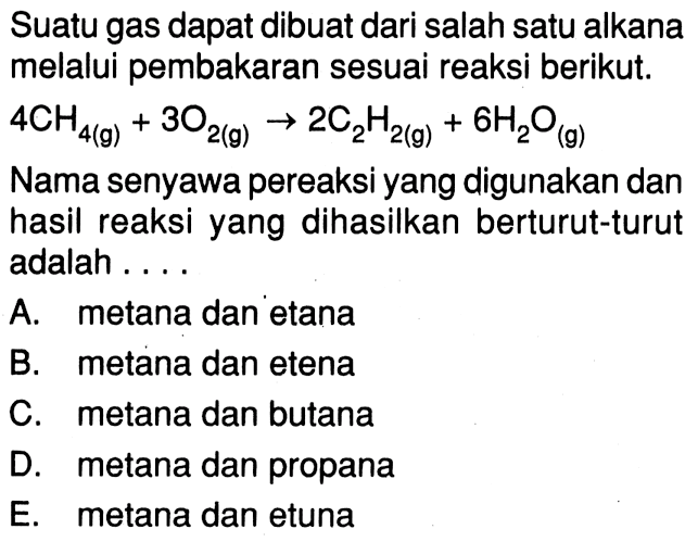 Suatu gas dapat dibuat dari salah satu alkana melalui pembakaran sesuai reaksi berikut: 4CH4 (g) + 3O2 (g) -> 2C2H2 tg) + 6H2O(g) Nama senyawa pereaksi yang digunakan dan hasil reaksi yang dihasilkan berturut-turut adalah ...