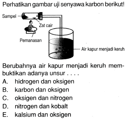 Perhatikan gambar uji senyawa karbon berikut!Berubahnya air kapur menjadi keruh membuktikan adanya unsur....