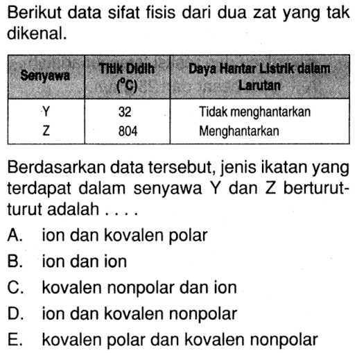 Berikut data sifat fisis dari dua zat yang tak dikenal. Senyawa Titik Didih (C) Daya Hantar Listrik dalam Larutan Y 32 Tidak menghantarkan Z 804 Menghantarkan Berdasarkan data tersebut, jenis ikatan yang terdapat dalam senyawa Y dan Z berturut- turut adalah . . . .