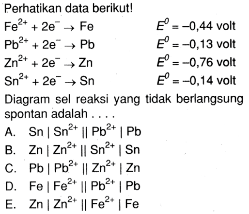 Perhatikan data berikut! Fe^(2+) + 2e^- -> Fe E^0 = -0,44 volt Pb^(2+) + 2e^- -> Pb E^0 = -0,13 volt Zn^(2+) + 2e^- -> Zn E^0 = -0,76 volt Sn^(2+) + 2e^- -> Sn E^0 = -0,14 volt Diagram sel reaksi yang tidak berlangsung spontan adalah ....