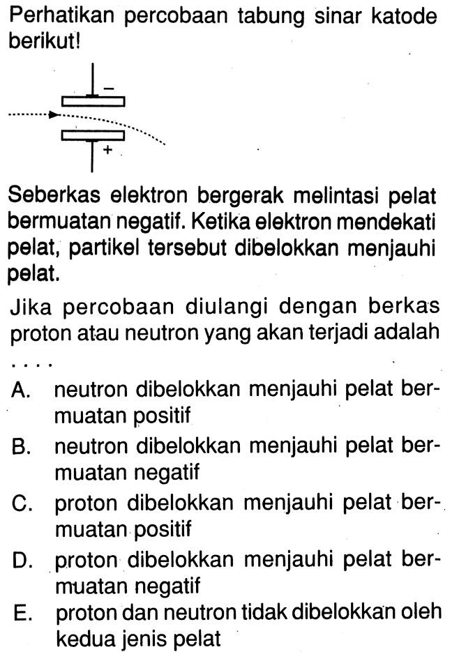 Perhatikan percobaan tabung sinar katode berikut! Seberkas elektron bergerak melintasi pelat bermuatan negatif. Ketika elektron mendekati pelat, partikel tersebut dibelokkan menjauhi pelat. Jika percobaan diulangi dengan berkas proton atau neutron yang akan terjadi adalah . . . .