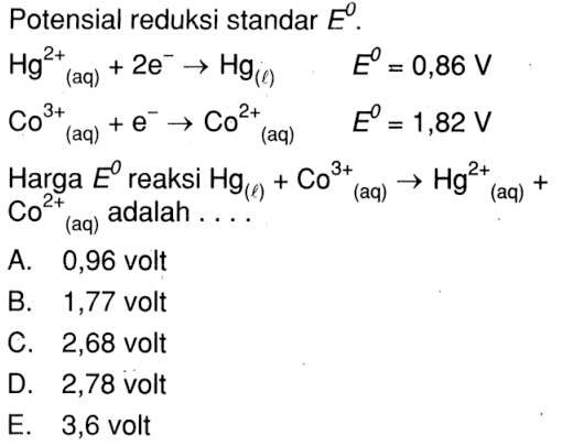 Potensial reduksi standar E^0. Hg^(2+) (aq) + 2e^- -> Hg (l) E^0 = 0,86 V Co^(3+) (aq) + e^- -> Co^(2+) (aq) E^0 = 1,82 V Harga E^0 reaksi Hg (l) + Co^(3+) (aq) -> Hg^(2+) (aq) + Co^(2+) (aq) adalah . . . .