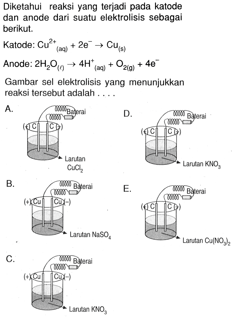 Diketahui reaksi yang terjadi pada katode dan anode dari suatu elektrolisis sebagai berikut.Katode: Cu^2+(aq) + 2e^- -> Cu(s) Anode: 2H2O(l) -> 4H^+ (aq) + O2(g) + 4e^- Gambar sel elektrolisis yang menunjukkan reaksi tersebut adalah ....