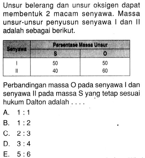 Unsur belerang dan unsur oksigen dapat membentuk 2 macam senyawa. Massa unsur-unsur penyusun senyawa I dan II adalah sebagai berikut. Senyawa Persentase Massa Unsur S O I 50 50 II 40 60 Perbandingan massa O pada senyawa I dan senyawa II pada massa S yang tetap sesuai hukum Dalton adalah ....