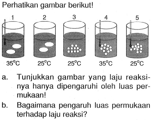 Perhatikan gambar berikut! 1 2 3 4 5 35 C 25 C 25 C 35 C 25 C a. Tunjukkan gambar yang laju reaksi- nya hanya dipengaruhi oleh luas per- mukaan! b. Bagaimana pengaruh luas permukaan terhadap laju reaksi?