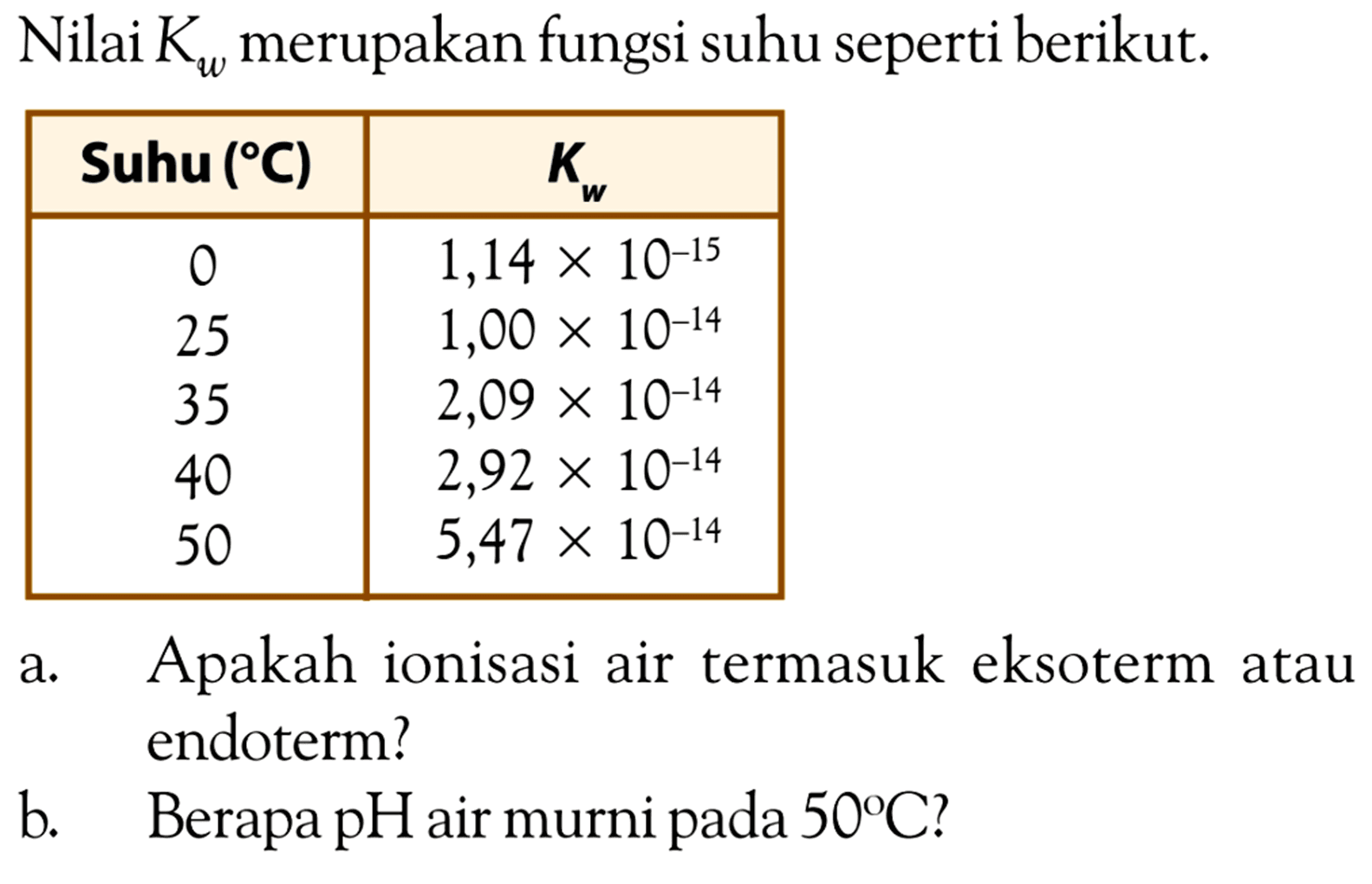 Nilai Kw merupakan fungsi suhu seperti berikut.
Suhu (C) Kw 0 1,14 x 10^(-15) 25 1,00 x 10^(-14) 35 2,09 x 10^(-14) 40 2,92 x 10^(-14) 50 5,47 x 10^(-14) a. Apakah ionisasi air termasuk eksoterm atau endoterm? b. Berapa pH air murni pada 50 C? 