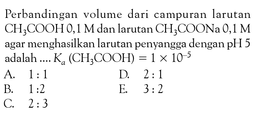 Perbandingan volume dari campuran larutan CH3COOH 0,1 M dan larutan CH3COONa 0,1 M agar menghasilkan larutan penyangga dengan pH 5 adalah Ka (CH3COOH)=1 x 10^(-5)