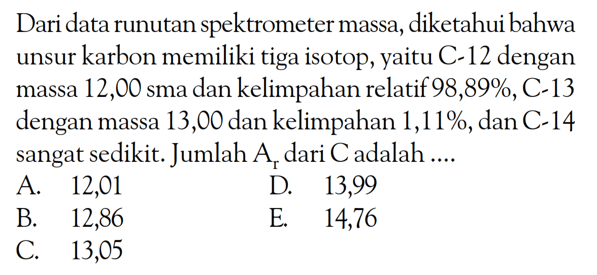 Dari data runutan spektrometer massa, diketahui bahwa unsur karbon memiliki tiga isotop, yaitu C-12 dengan massa 12,00 sma dan kelimpahan relatif 98,89%, C -13 dengan massa 13,00 dan kelimpahan 1,11%, dan C-14 sangat sedikit. Jumlah Ar dari C adalah .... 