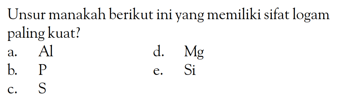 Unsur manakah berikut ini yang memiliki sifat logam paling kuat?