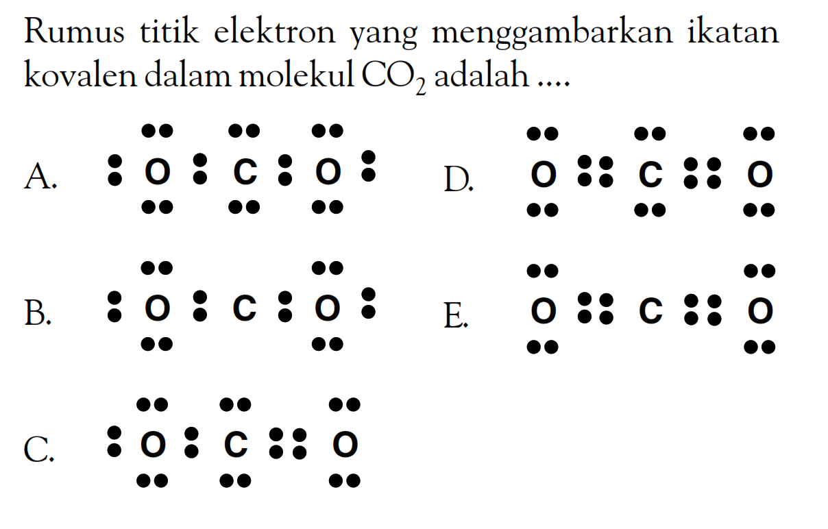 Rumus titik elektron yang menggambarkan ikatan kovalen dalam molekul CO2 adalah ....