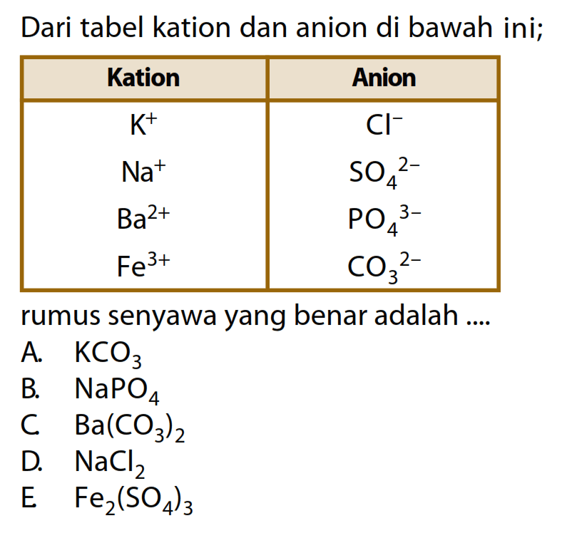 Dari tabel kation dan anion di bawah ini;Kation  Anion K^+ Cl^- Na^+ SO4/ ^(2-) Ba^(2+) PO4/ ^(3-) Fe^(3+) CO3^(2-)  rumus senyawa yang benar adalah ....A.  KCO3 B.  NaPO4 C  Ba(CO3)2 D.  NaCl2 E   Fe2(SO4)3 