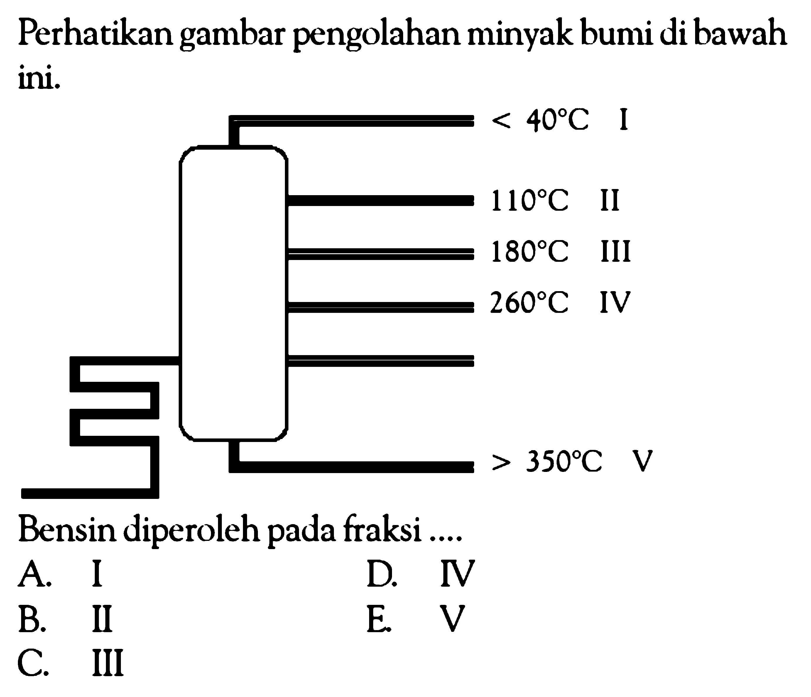 Perhatikan gambar pengolahan minyak bumi di bawah ini. < 40 C I 110 C II 180 C III 260 C IV > 350 C V Bensin diperoleh pada fraksi ....