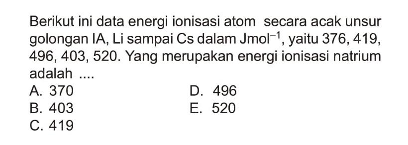 Berikut ini data energi ionisasi atom secara acak unsur golongan IA, Li sampai Cs dalam Jmol^(-1), yaitu 376, 419, 496, 403, 520. Yang merupakan energi ionisasi natrium adalah .... 