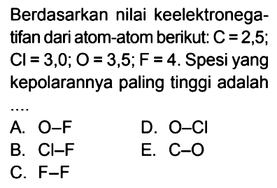 Berdasarkan nilai keelektronegatifan dari atom-atom berikut: C = 2,5; Cl = 3,0; O = 3,5; F = 4. Spesi yang kepolarannya paling tinggi adalah ....